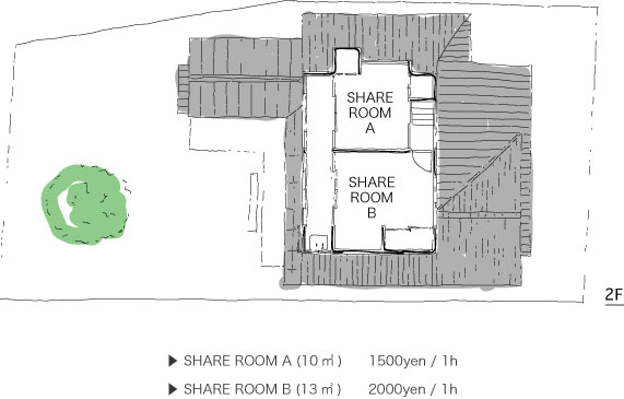 松庵文庫 2F PLAN