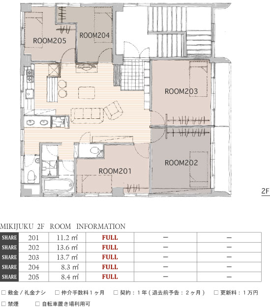 mikijuku 2F Plan